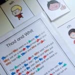 Writing Library In Decoding Decoding Strategies: 6 Effective Strategies To Teach Decoding