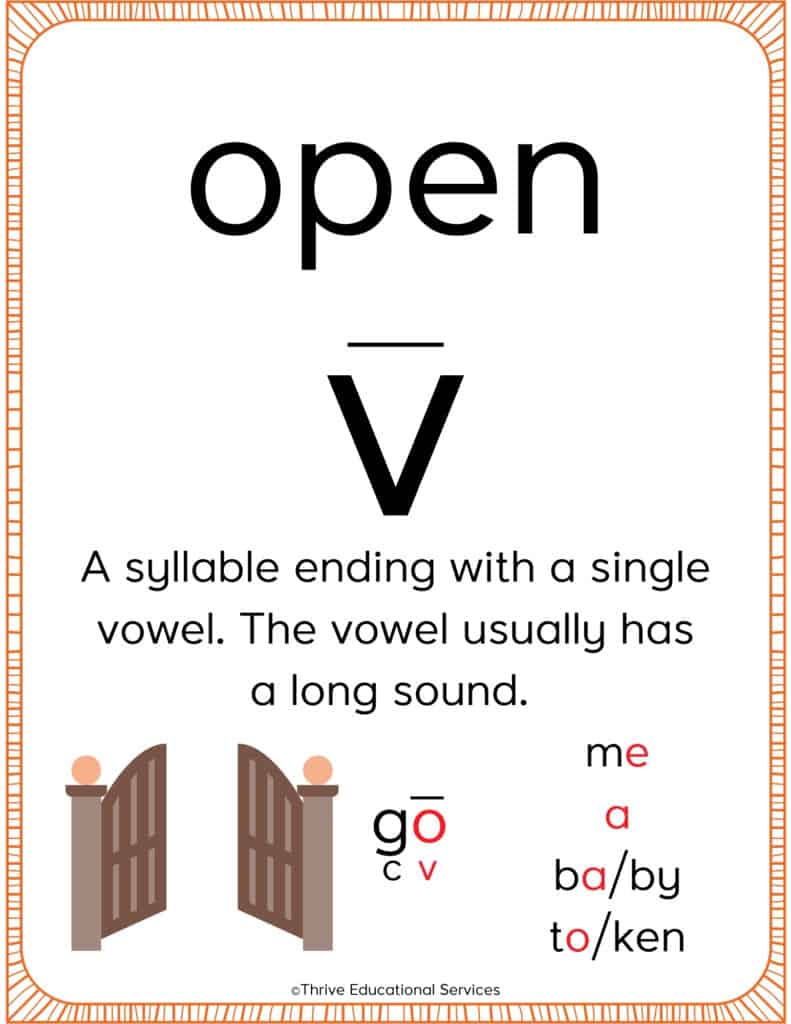 Open And Closed Syllable Words Examples