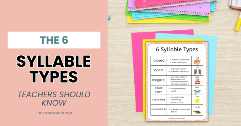 6 syllable types social image