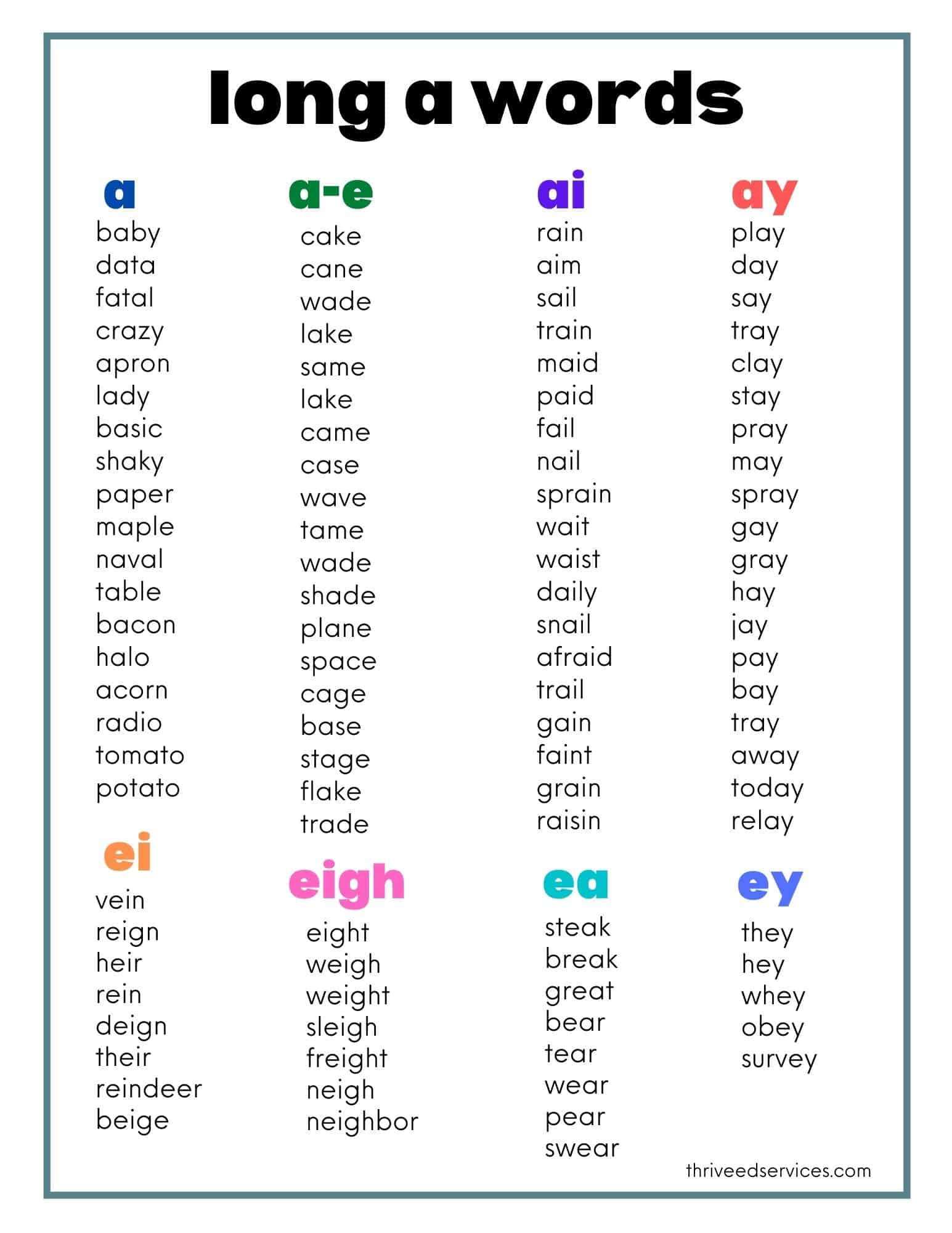 Long Vowel O Words List