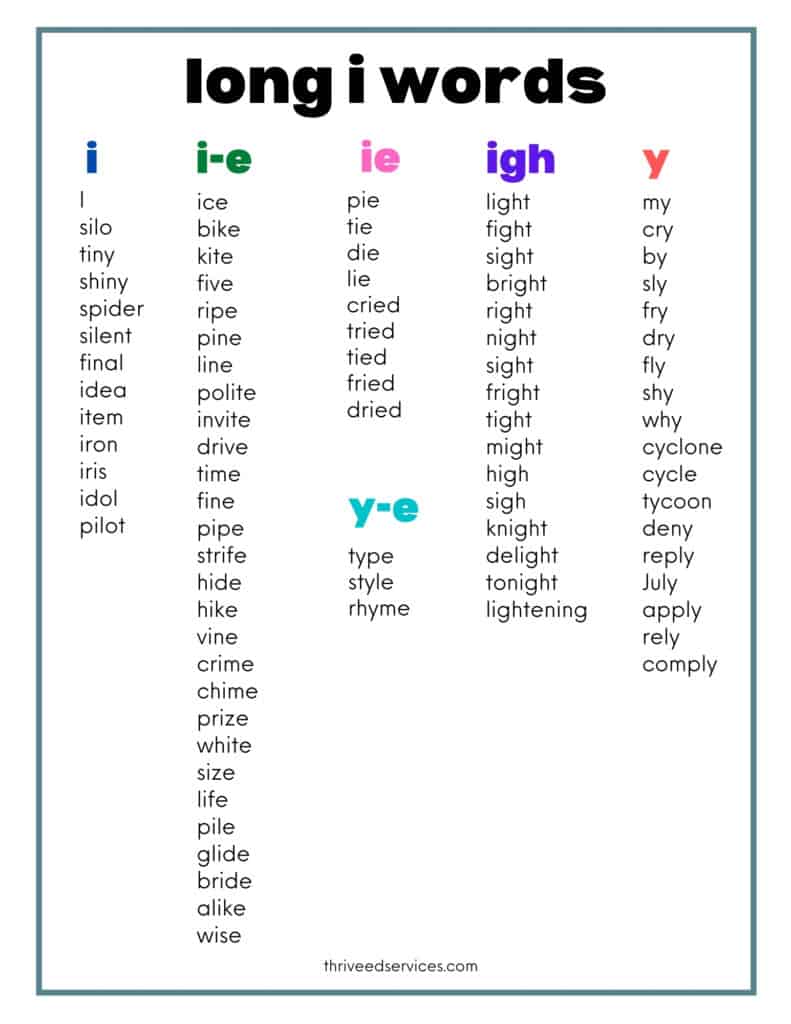 vowels-are-longer-in-a-word