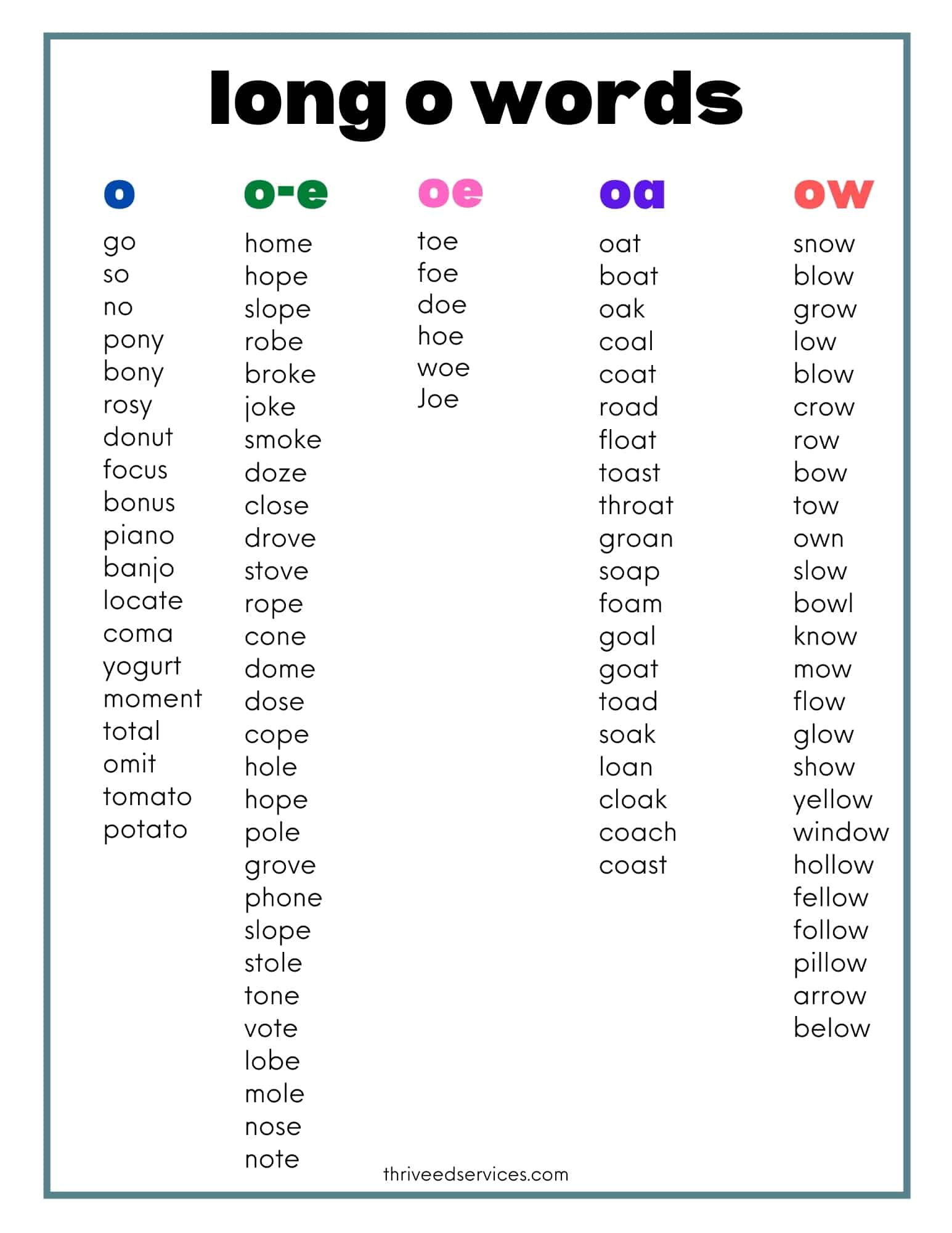 Long Vowel Word List 1st Grade