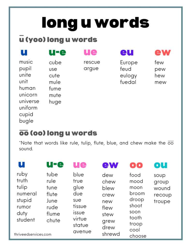 long vowel sounds word lists activities thrive literacy corner