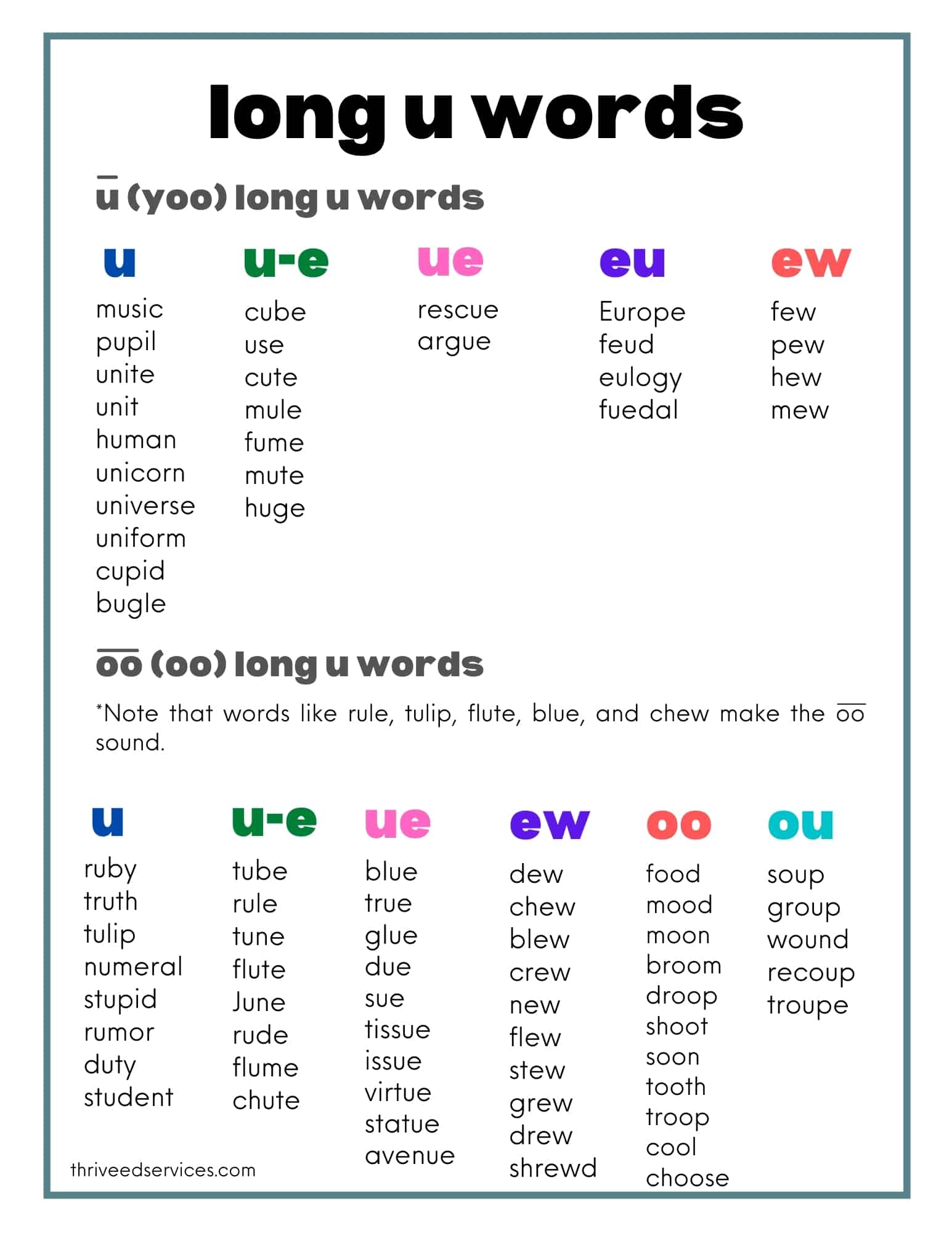 How To Teach Long U Words & FREE Word List