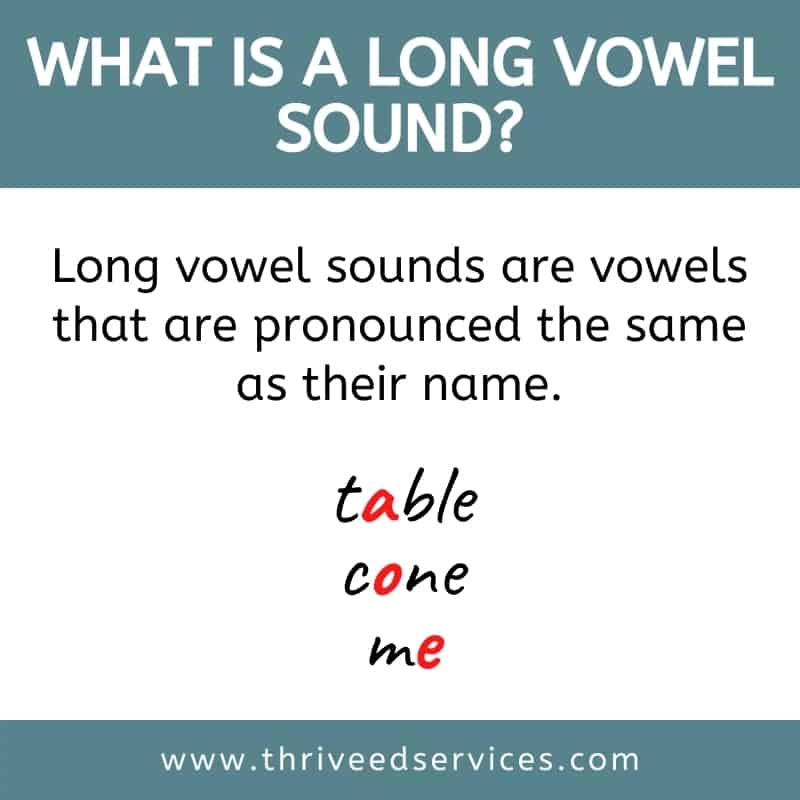 long vowel word list chart