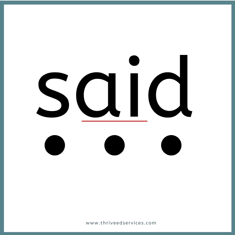 How To Teach Phoneme Segmentation FREE SOR Guide