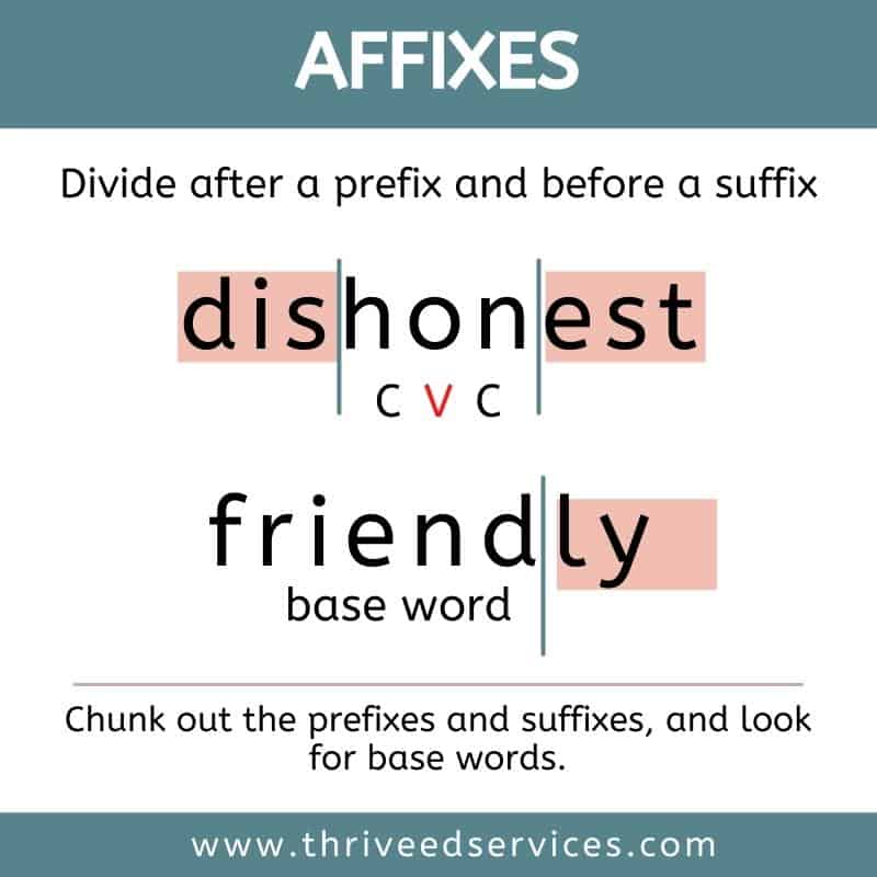 splitting words into syllables examples with affixes