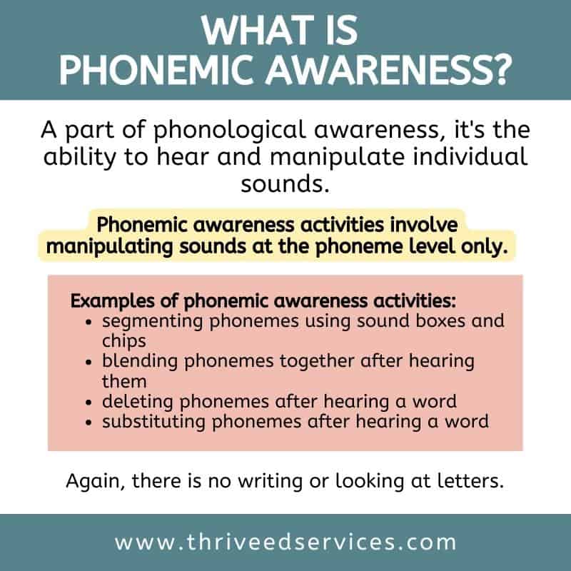 what is phonemic awareness with examples of phonemic awareness activities