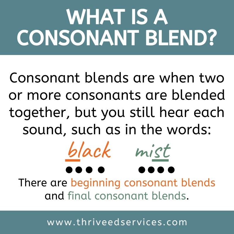 Teaching Consonant Blends & Consonant Digraphs + FREE Word List & Chart