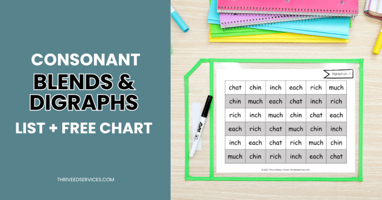 consonant blends and digraphs social image