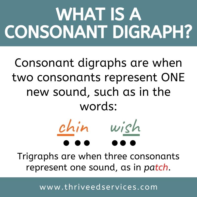 what is a consonant digraph