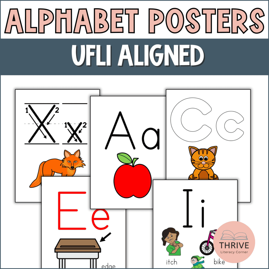 UFLi aligned alphabet posters 1