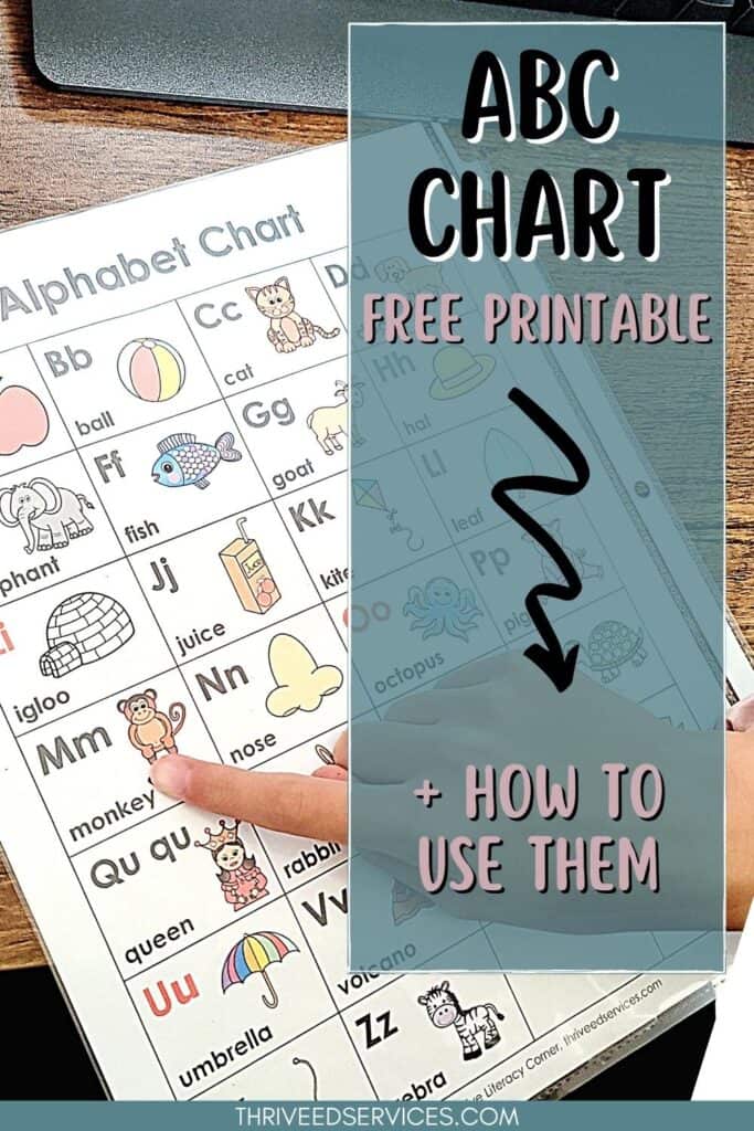 alphabet chart free printable