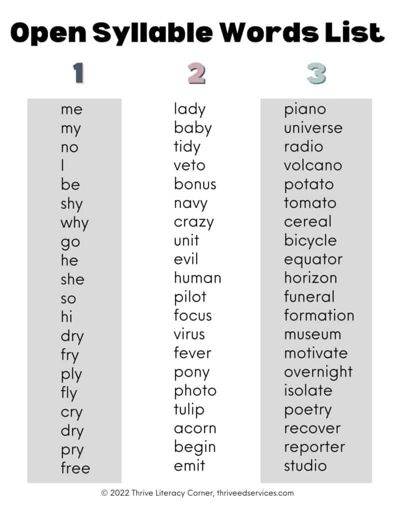 Open Syllable Words list