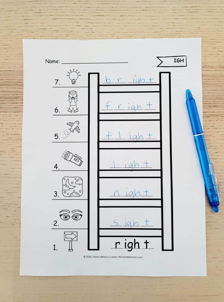 11 Activities for Reading Fluency Centers