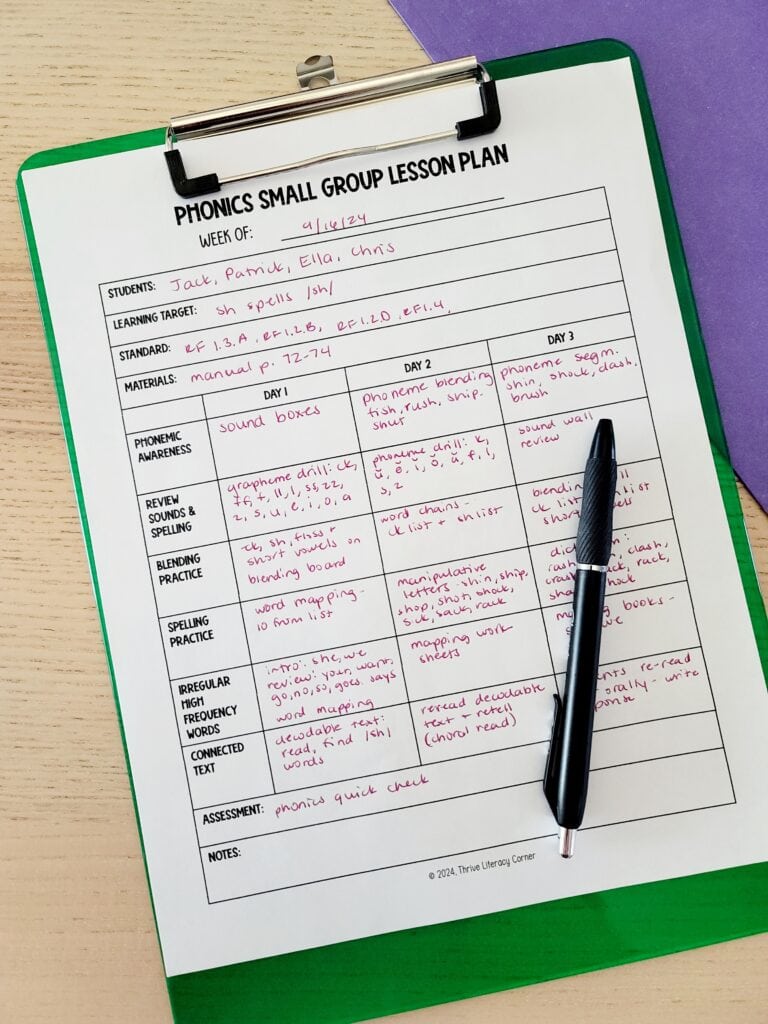 science of reading small group lesson plan templates