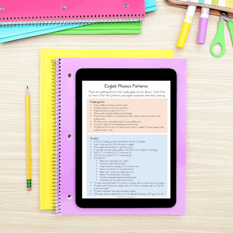 English phonics patterns flatlay