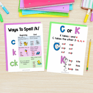 Why English Words Do Not End in I, U, V, or J