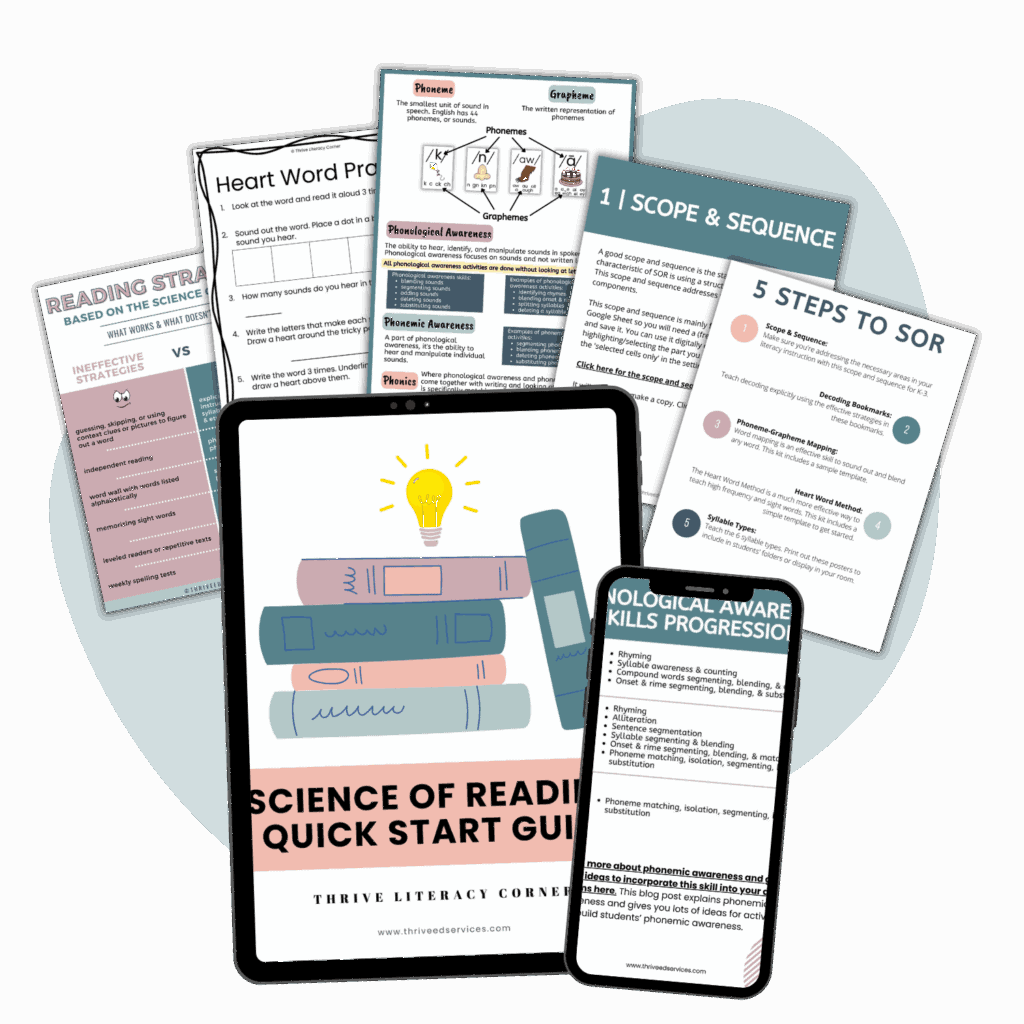 Start Here - Thrive Literacy Corner