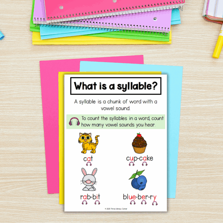 what is a syllable flatlay