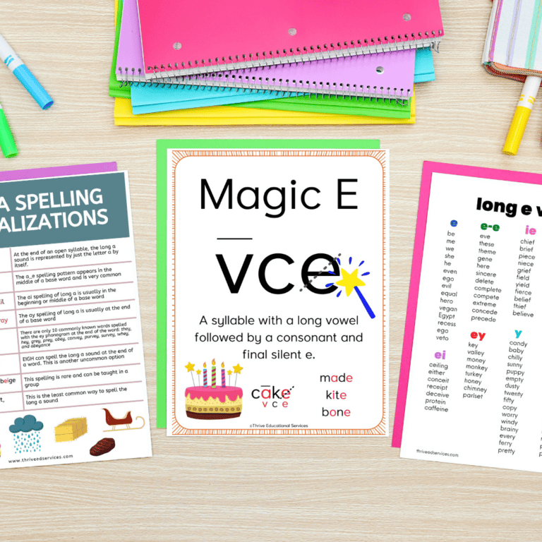 Doing All the SoR Things and Still Not Seeing Results? Here’s Why