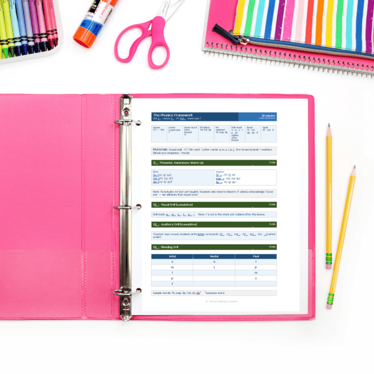 tpf sample lesson binder