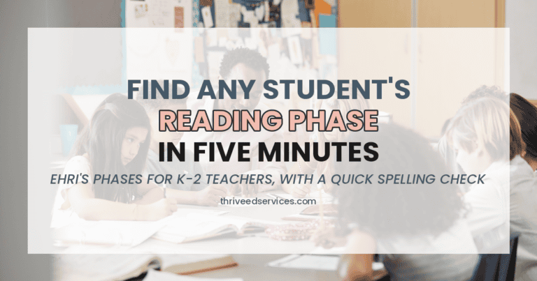 FIND ANY STUDENT’S / READING PHASE / IN FIVE MINUTES, with “Ehri’s phases for K-2 teachers, with a quick spelling check” underneath.